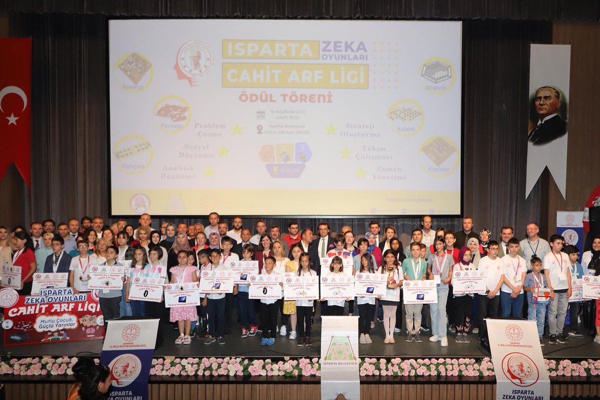 ispartamem's tweet photo. Isparta Zekâ Oyunları Cahit Arf Ligi ödül töreni Belediye Başkan V. Mehmet Ali ŞENOL,  ISUBÜ Rektörü Prof. Dr. İbrahim Diler ve İl Millî Eğitim Müdürümüz Erhan BAYDUR ve Belediye Başkan Yardımcısı Fahretdin GÖZGÜN’ün katılımıyla IBKM’de gerçekleştirildi.
 @tcmeb @ErhanBaydur1 https://t.co/7YuIydJ2c2