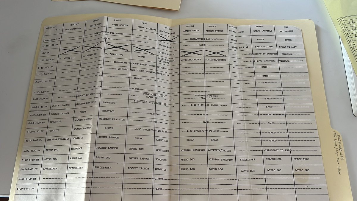 Keep on celebrating! <a href="/SpaceCampUSA/">SpaceCampUSA</a> 40th birthday fact: Joe Irwin, son of Apollo moonwalker Jim Irwin, attend Space Camp in 1982.                                              Pictured: time chart for Camp groups in 1982