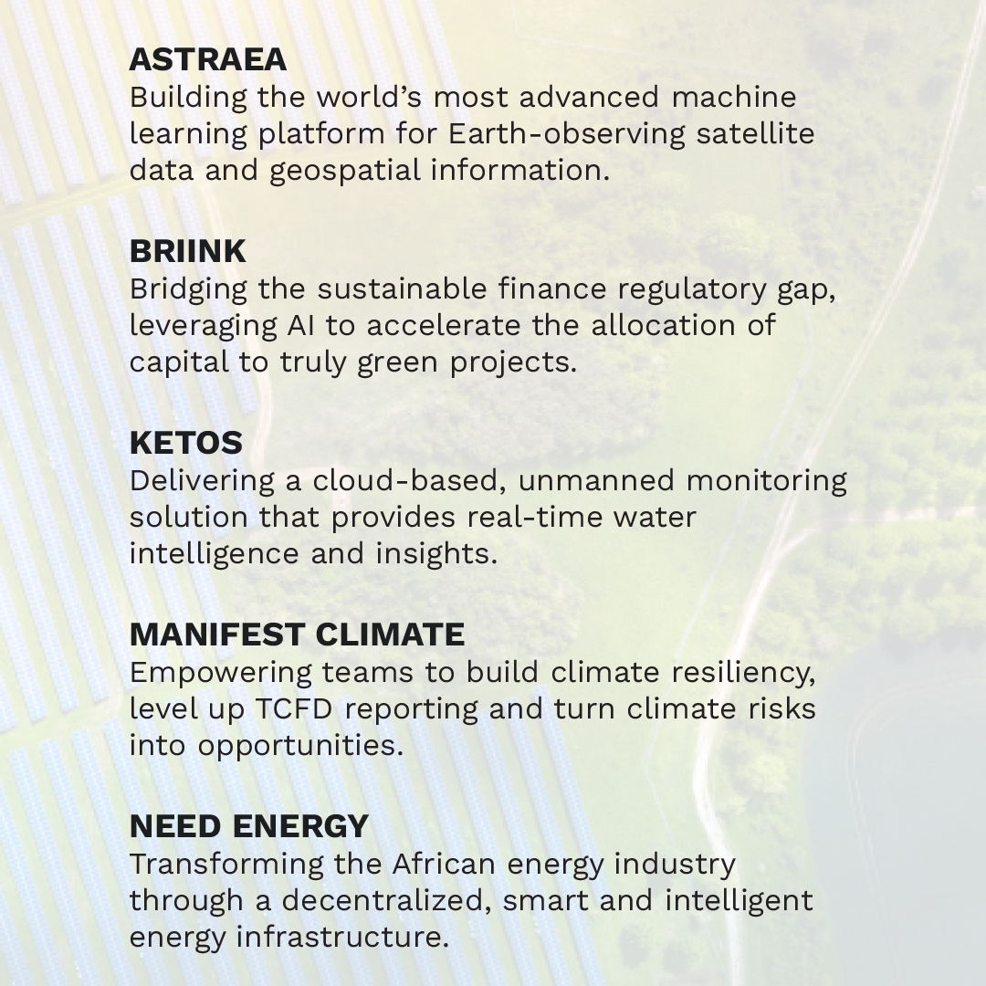 The climate science is clear – to avert the worst effects of climate change, we must move quickly toward a net-zero global economy by 2050. 

With <a href="/Accenture/">Accenture</a>, we’ve handpicked impactful companies for #UnreasonableCHANGE who are moving us towards a net-zero carbon industry:
