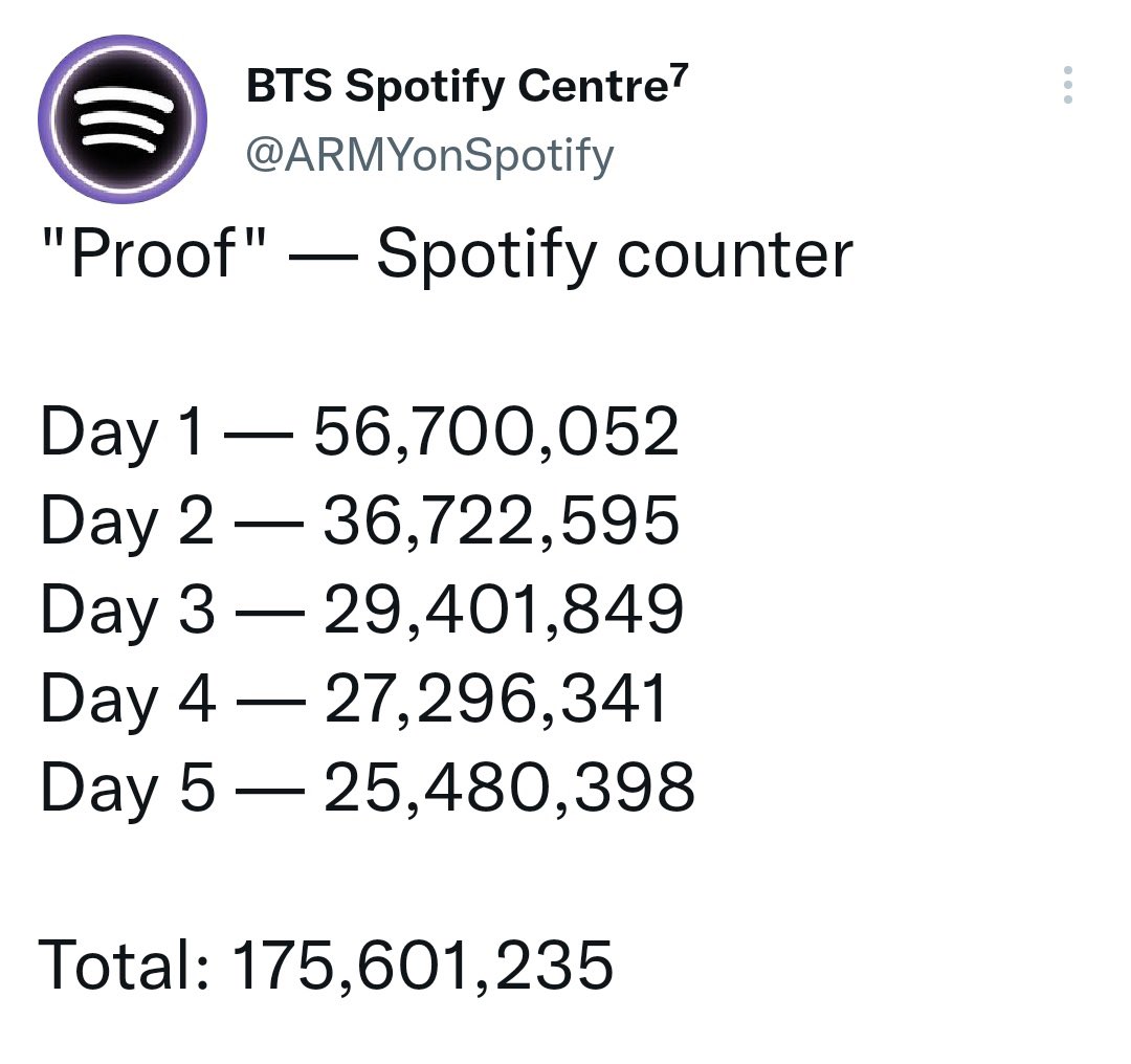k a r e n BTS EN MÉXICO tweet media