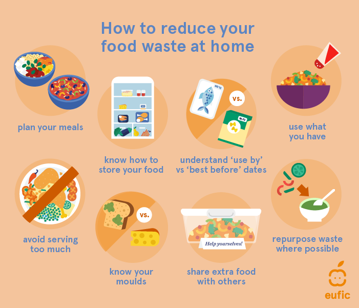 StepOnProject (@steponproject1) on Twitter photo To celebrate this year's #HealthyEatingWeek <a href="/StepOnProject1/">StepOnProject</a> are taking the opportunity to bring up lots of conscious eating topics with our participants. Today we have been focusing on trying to reduce waste. So many tips! #lovefoodhatewaste <a href="/WCVA_AIF/">Active Inclusion</a> <a href="/InnovateTrust/">Innovate Trust</a> <a href="/WCVACymru/">WCVA | CGGC</a> To celebrate this year's #HealthyEatingWeek <a href="/StepOnProject1/">StepOnProject</a> are taking the opportunity to bring up lots of conscious eating topics with our participants. Today we have been focusing on trying to reduce waste. So many tips! #lovefoodhatewaste <a href="/WCVA_AIF/">Active Inclusion</a> <a href="/InnovateTrust/">Innovate Trust</a> <a href="/WCVACymru/">WCVA | CGGC</a>