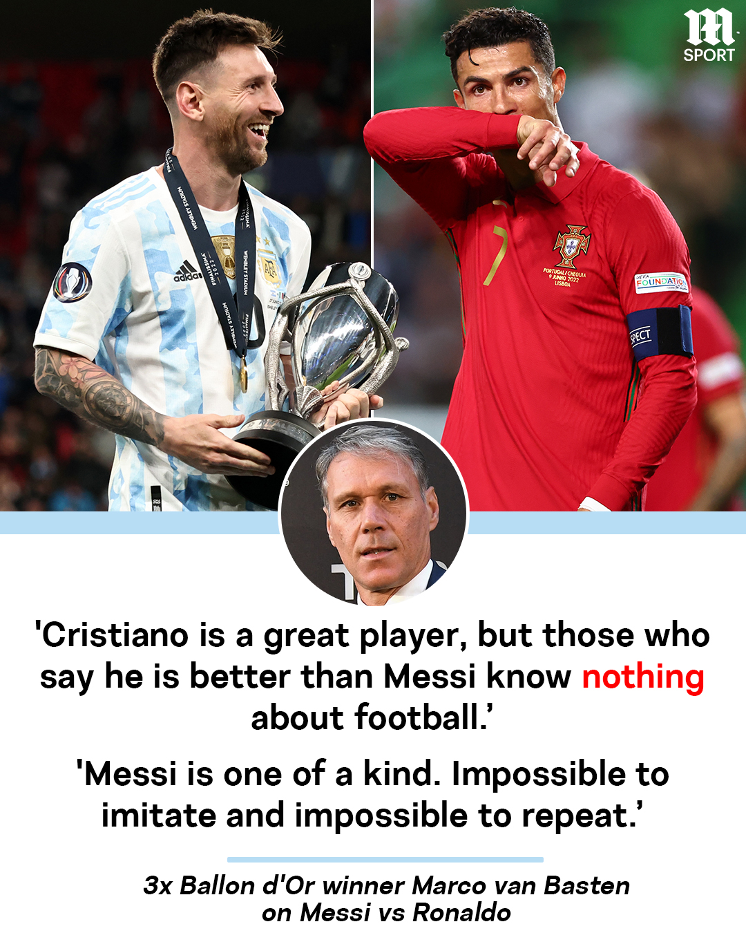 MailOnline Sport on Twitter: "Only one winner in the Messi vs Ronaldo debate for Basten https://t.co/rVBycm4MtI" / Twitter