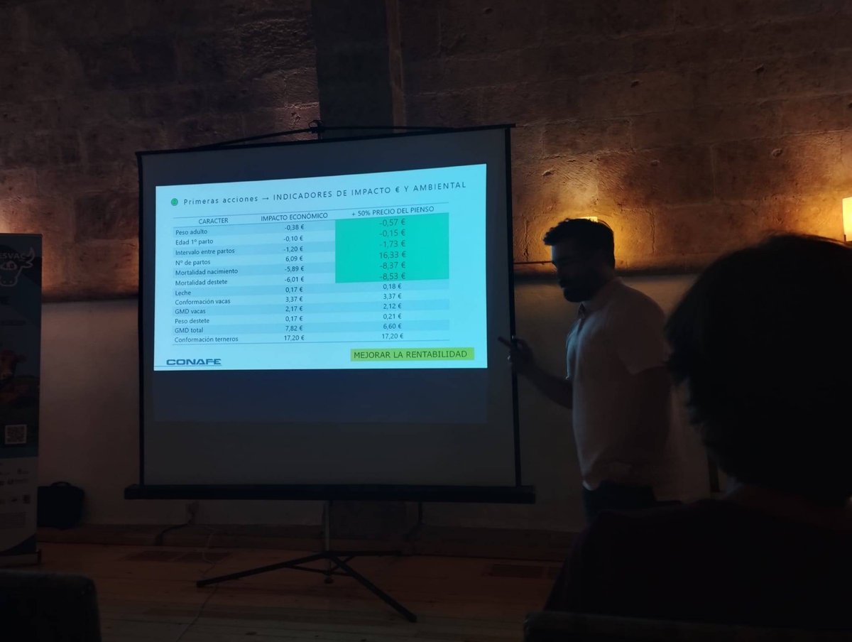 ITACYL's tweet photo. Hoy hemos celebrado en Ciudad Rodrigo la jornada @gesvac  tecnología living lab al servicio de la ganadería, que ha servido para exponer a los profesionales del sector el trabajo realizado en el marco de este proyecto innovador y sus perspectivas de futuro.
#ITACyL #Vacuno https://t.co/gVNc7sVGNf