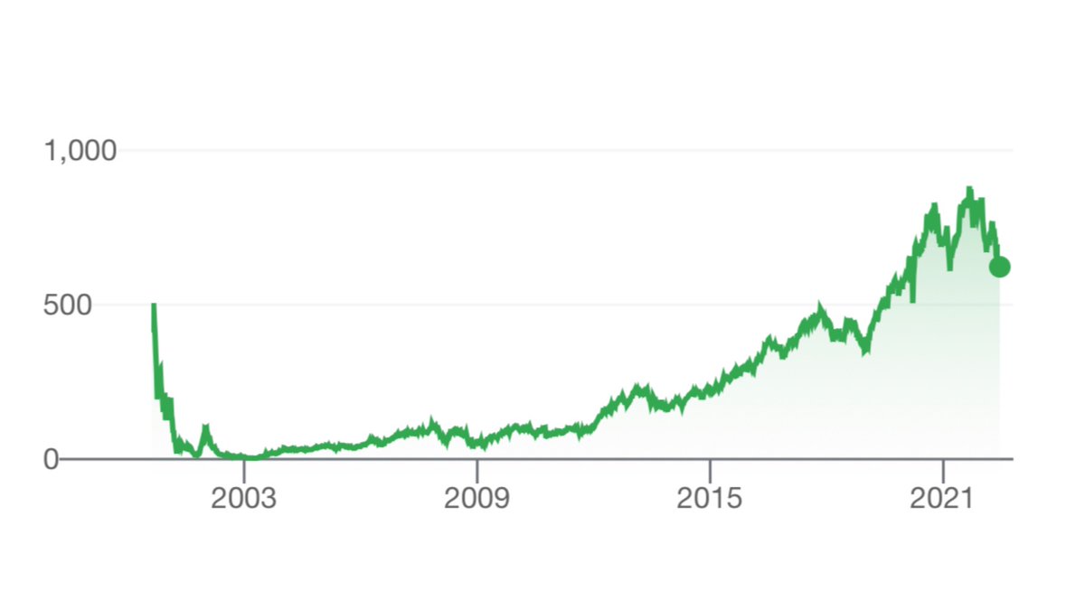 Dr. Peering tweet media
