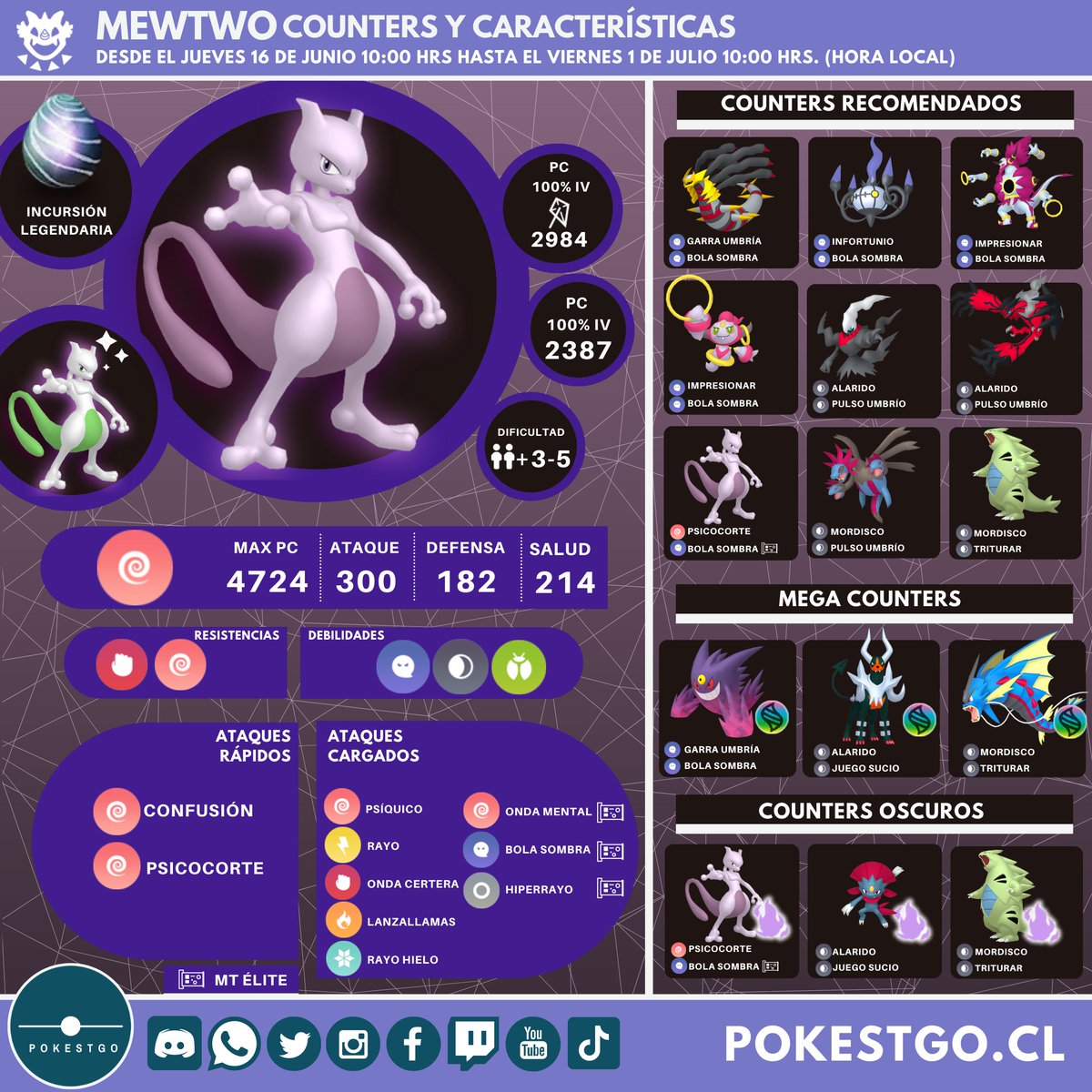 TIENES MEWTWO CON ESTOS ATAQUES CÁMBIALOS YA! MEWTWO LEGACY MOVES