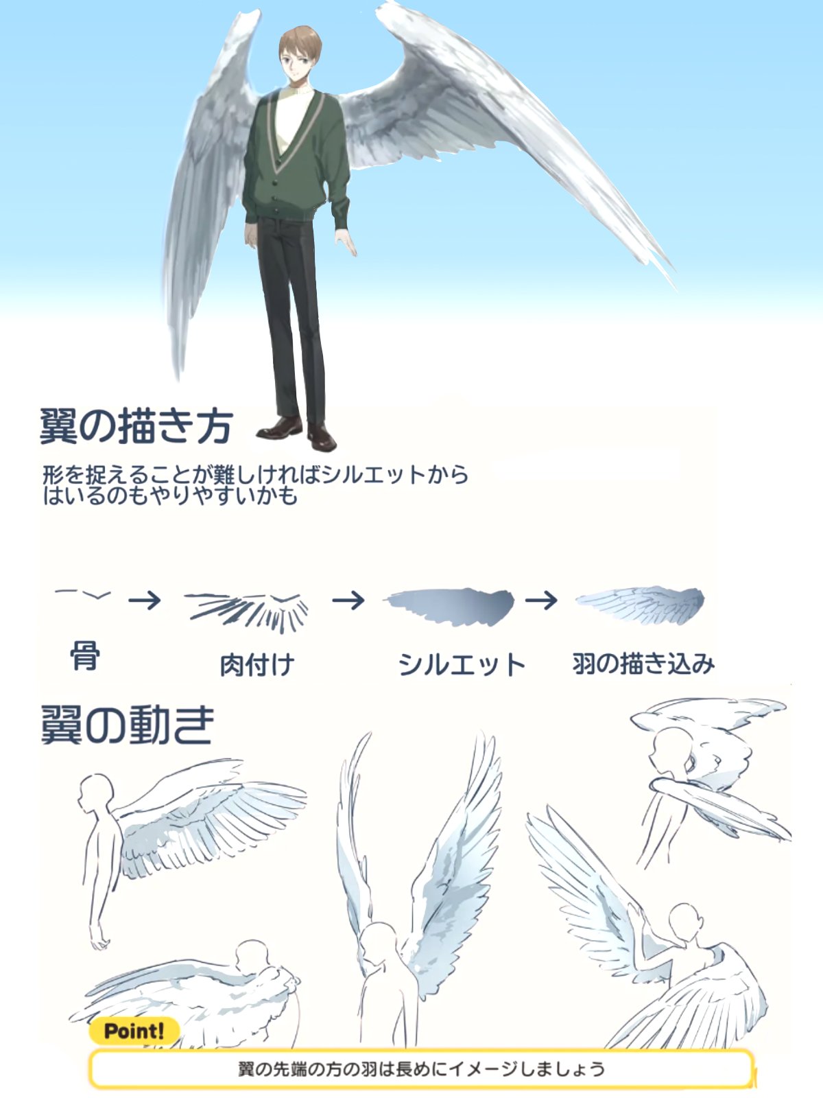 お絵かき講座パルミー 青空の下 大きい翼を描きたい ʚ ɞ 翼の描き方 受講はコチラから T Co Epmv4q5uuc T Co 6mhw525qh6 Twitter