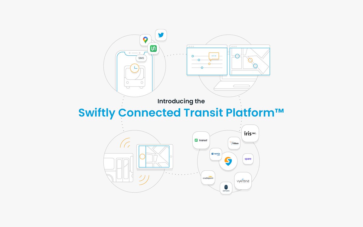 The next evolution of <a href="/SwiftlyInc/">Swiftly</a>: the first Connected Transit Platform. This is a major milestone for the company and for the industry at large. Read the blog about why public transit needs a Connected Transit Platform: goswift.ly/blog/why-publi…
