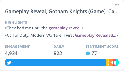 SpiketrapIO's tweet photo. Those of you who guessed space horror games were right! Though gameplay reveals overall brought in more than twice the amount of engagement, it was pure fear that brought #gaming the most joy this week! 

Stay tuned for more #summergamesfest insights. https://t.co/f0SbJBnZGu