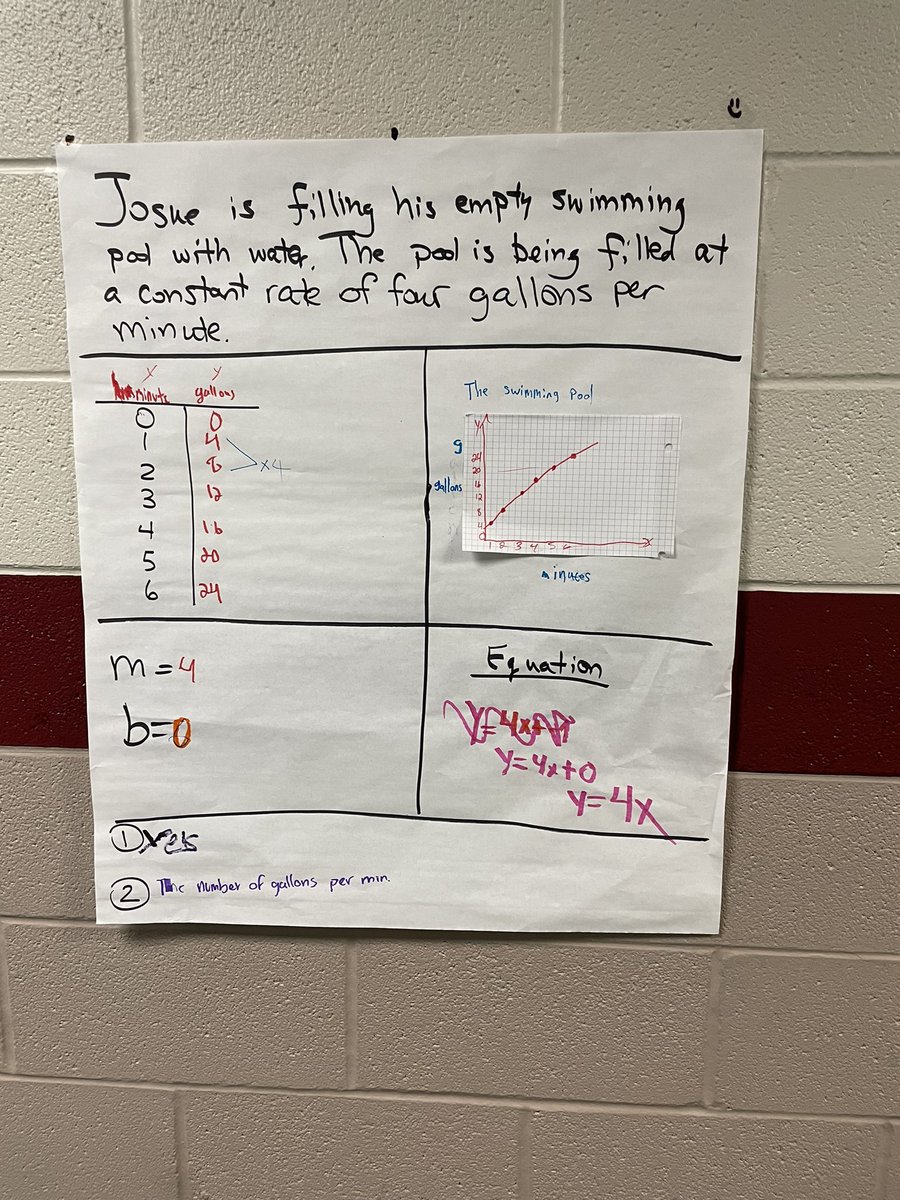 Erika Berk tweet media