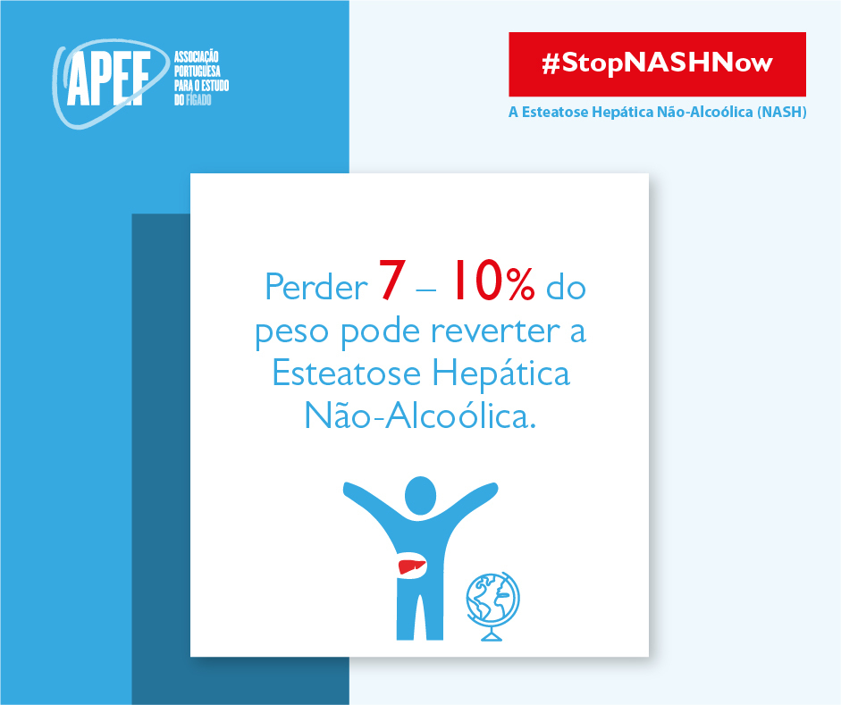 apef_figado's tweet photo. Apesar de afetar milhões de pessoas, a Esteatose Hepática Não-Alcoólica pode ser revertida com a gestão de peso.
Consulte o seu médico para acompanhamento na criação e implementação do tratamento adequado.
#StopNASHNow #NASHDay #DiaInternacionaldaEsteatoseHepáticaNãoAlcoólica https://t.co/4CK1maODAx