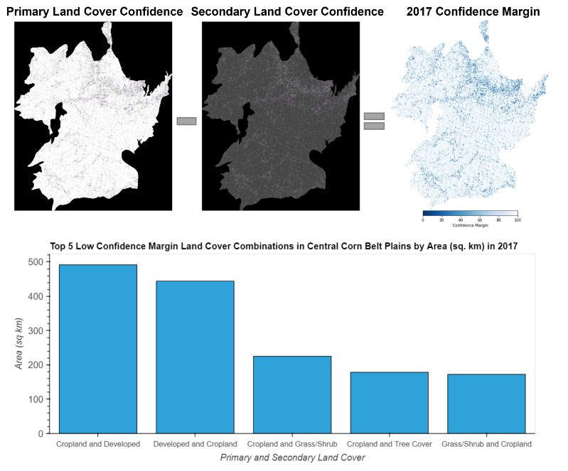 USGS_EROS's tweet photo. The @USGS Land Change Monitoring, Assessment and Projection (LCMAP) team recently sent out its spring/summer newsletter to subscribers.
Did you get one? If not, subscribe here: https://t.co/iyjNClGgdP
Learn more about LCMAP here: https://t.co/HbWdPf74IG https://t.co/tb0gxxHPJ9