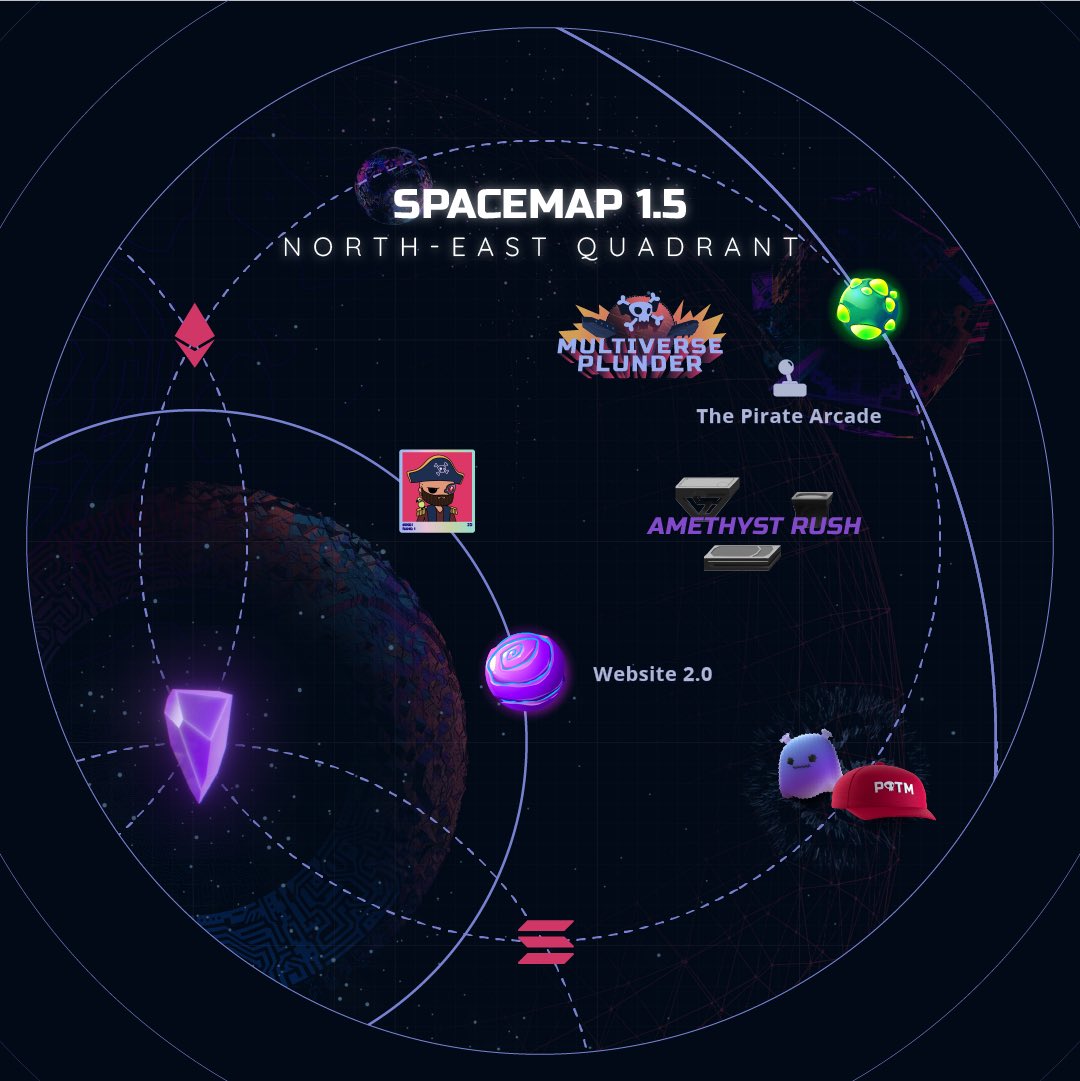 What are you most excited for? Merch? Arcade game? Website 2.0?