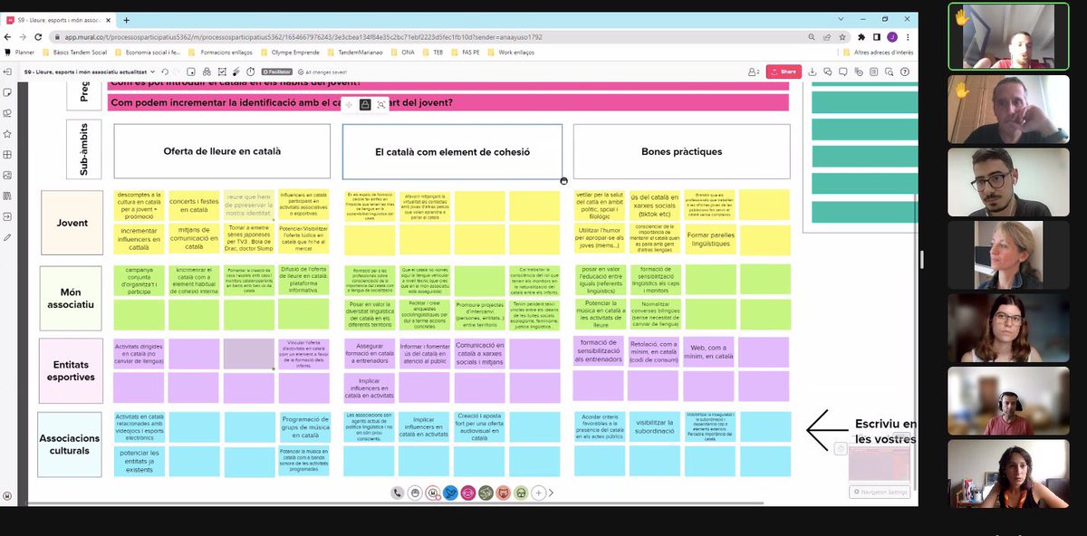 També participem de la sessió deliberativa sobre el català en l'àmbit del lleure, l'esport i el món associatiu del Pacte Nacional per la llengua.

<a href="/llenguacatalana/">Política Lingüística</a> <a href="/Projecte4vents/">Projecte 4vents</a>