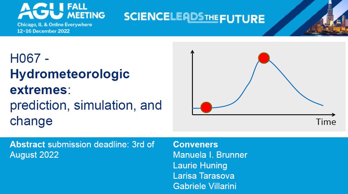 ManuelaIBrunner's tweet photo. #AGU22 abstract submission is open! We are looking forward to learning more about your work related to hydrometeorologic #extremes:
https://t.co/02yzJIHwEW
Abstract submission deadline: 08/03/2022
Participation: in person or online https://t.co/t2cPeITcTN