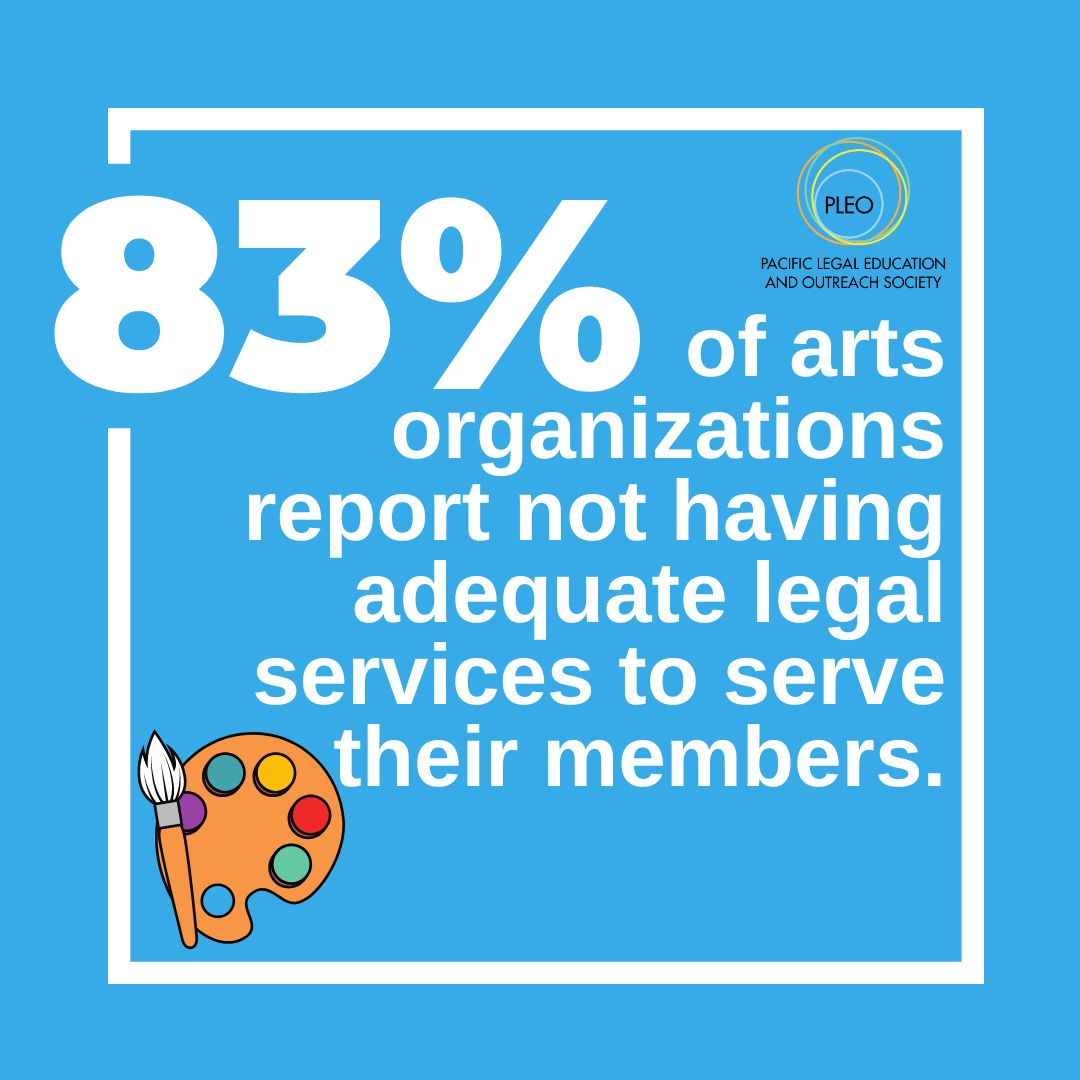 With as little as $3, you could help us win $20,000 to put toward building more legal resources and supports for non-profits across BC. Donate Today! #GivingChallengeCA

pacificlegaloutreach.com/news/help-us-w…