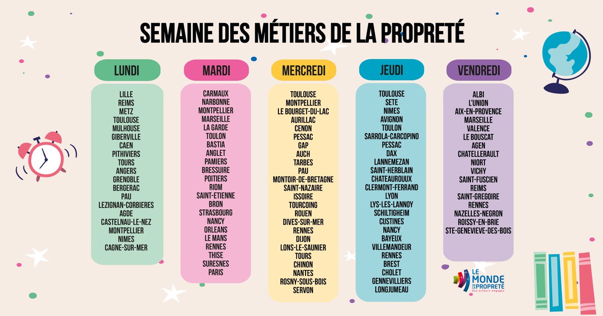 FedeProprete's tweet photo. [#EVENT] La semaine des #métiersdelapropreté, c'est la semaine prochaine !
Retrouvez sur ce #planning toutes les villes qui proposent des #actions, par jour et, pour le détail de ces actions, RDV sur notre site https://t.co/K3IzqRhX7v 🙃 https://t.co/GdS8Wjvz7v