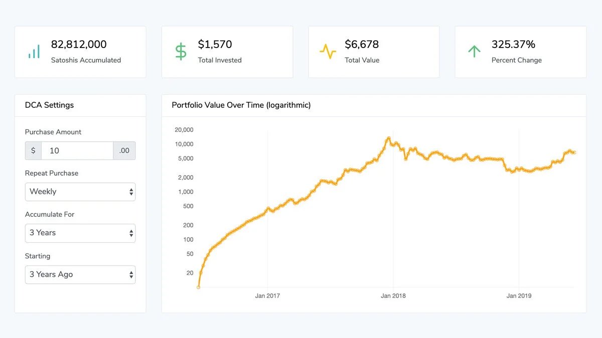 Crypto Rover tweet media