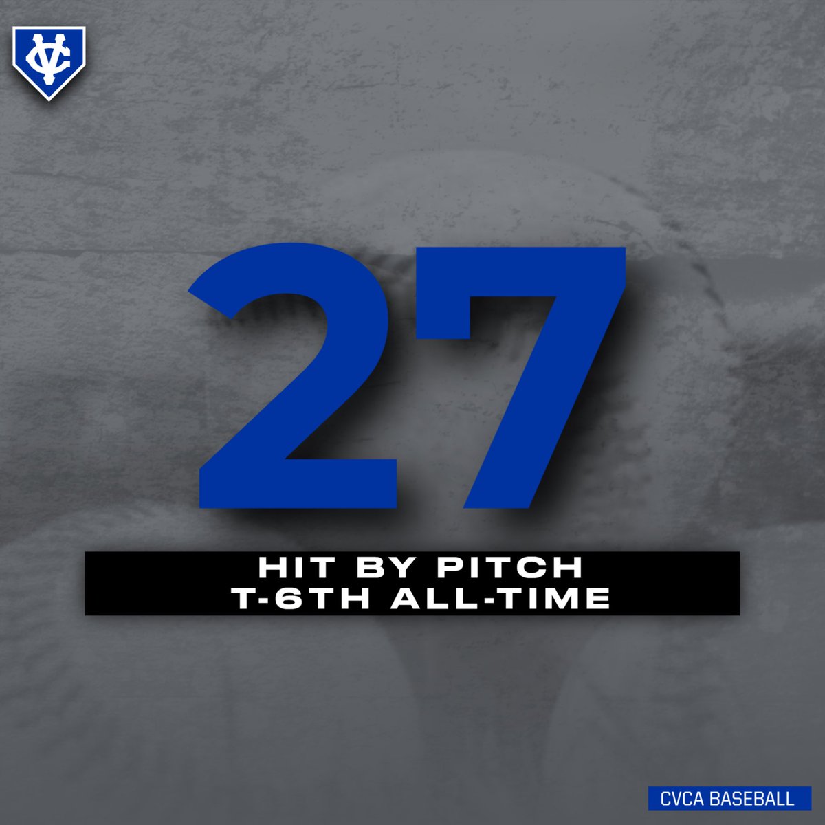 CVCA_Baseball's tweet photo. 6th most HBP (27) in a season
7th most stolen bases (72) in a season
9th most home runs (11) in a season https://t.co/V4qtdc0BBL