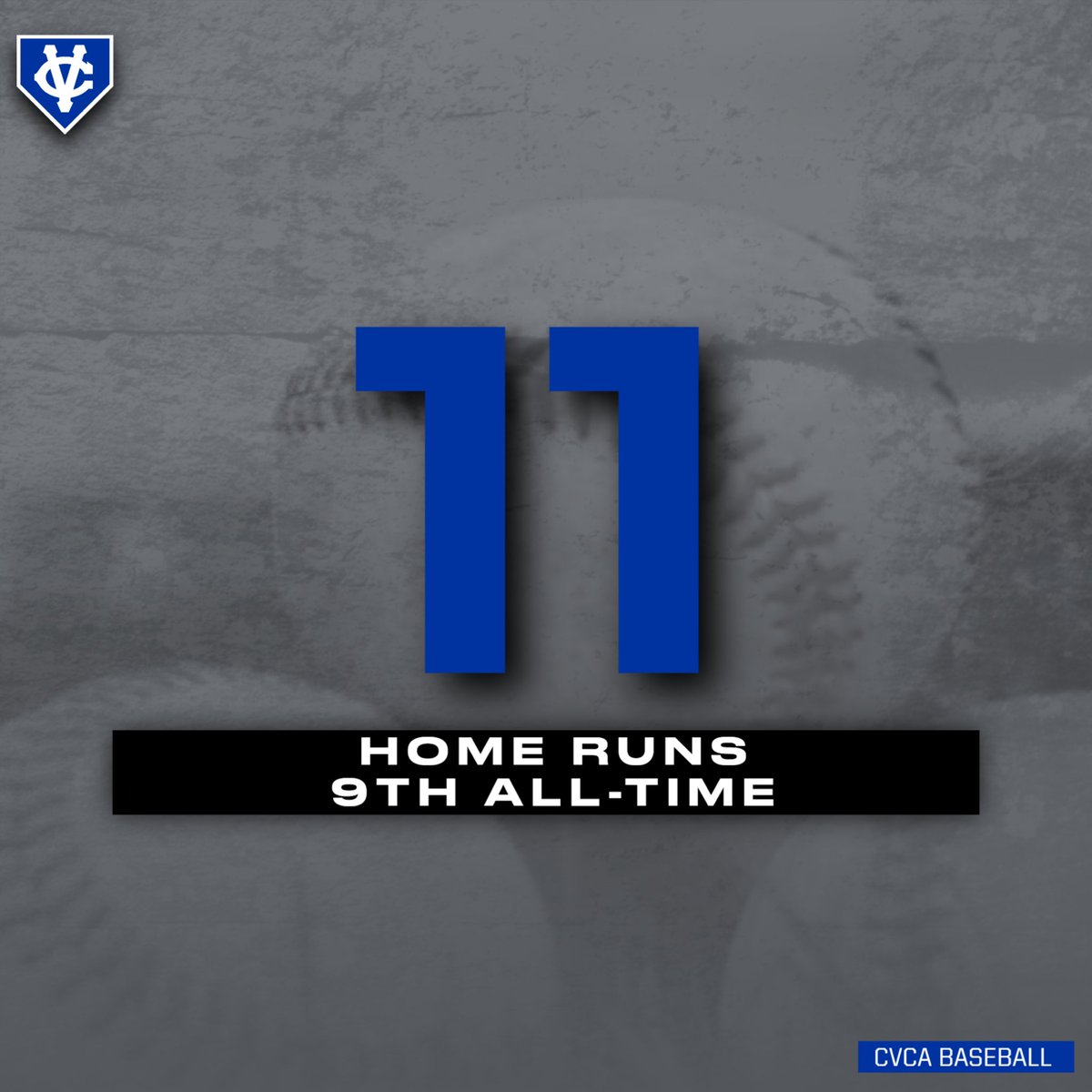CVCA_Baseball's tweet photo. 6th most HBP (27) in a season
7th most stolen bases (72) in a season
9th most home runs (11) in a season https://t.co/V4qtdc0BBL