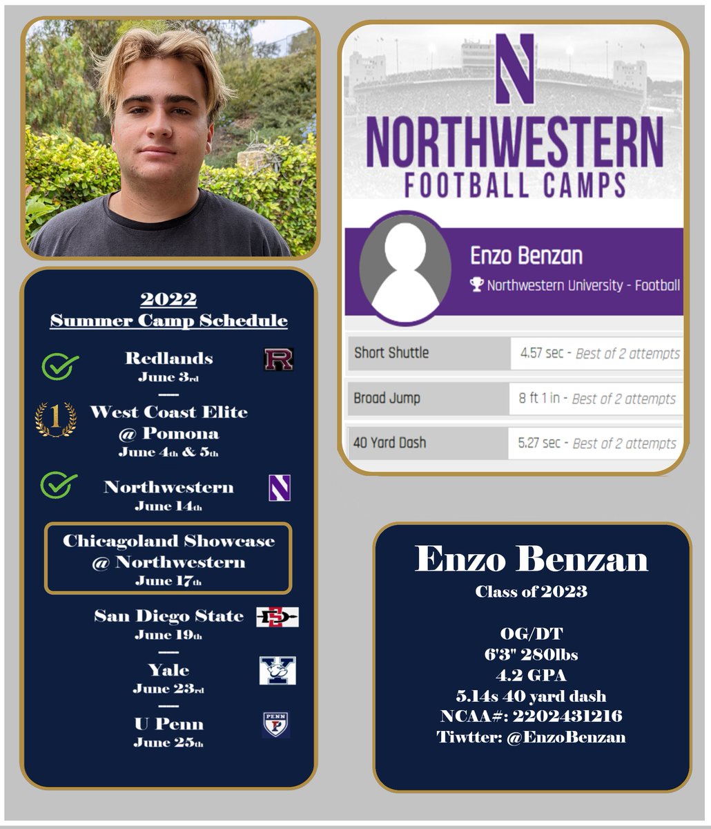 EnzoBenzan's tweet photo. Some official stats from Tuesday's camp at Northwestern  @NUFBFamily.  Looking forward to improving at Chicagoland Showcase tomorrow!

@FrithRobert @sjhhsfootball @apjacobs @SoCoastLeague https://t.co/VexY3f8jxa