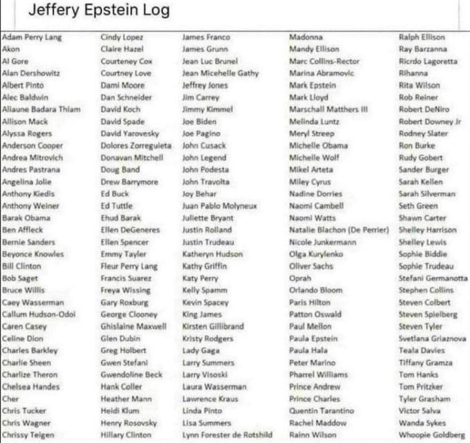 dbl55555's tweet photo. So as I did with #JimmyKimmel and #StephenCobert I Shall NOW do with #TomHanks has he is #Trending and on the #EpsteinClientList too. https://t.co/7vrXFCGlc8