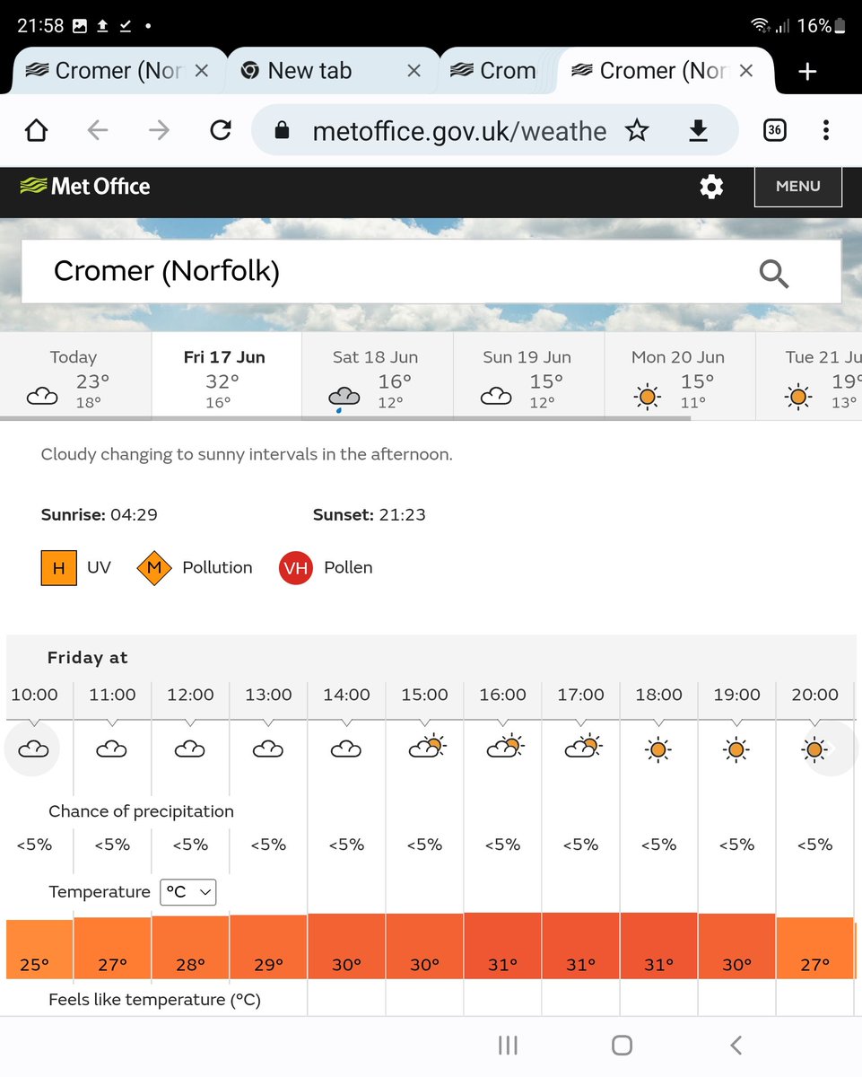 NthNorfolk's tweet photo. 32C forecast for tomorrow, so take care. https://t.co/RtRbhu1yR6
