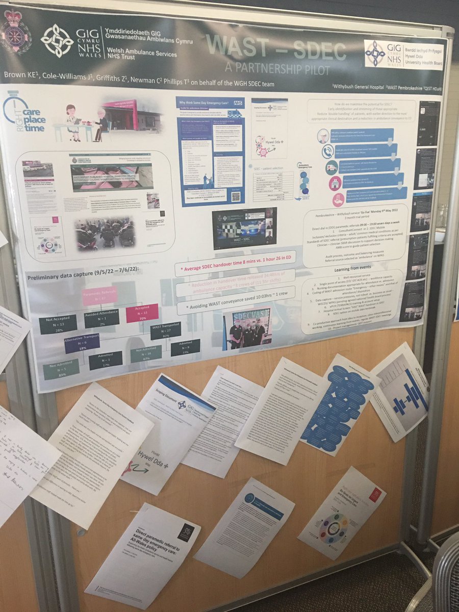 Proud to share the preliminary results of the Direct Paramedic Referrals to Withybush SDEC Trial at the <a href="/HywelDdaHB/">Hywel Dda UHB</a> Transforming Urgent and Emergency Care Conference today. Thanks to everyone who has made this collaborative project a success. #Withybush #SDEC #TeamPembs