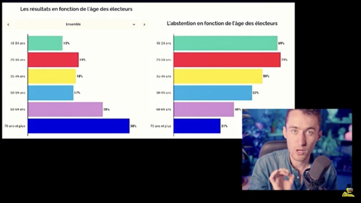 Fabrice Benaut tweet media
