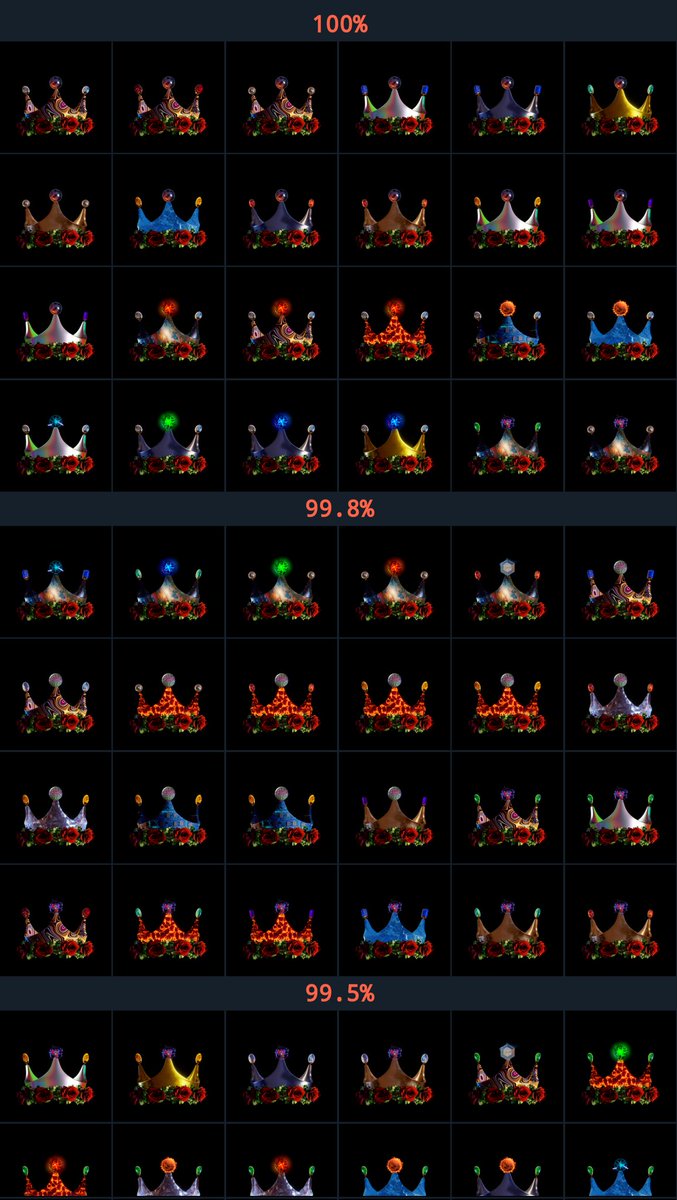 🚨 New supported collection! 

#CAPCrowns #Jelly #ICP 

Registry
👉 dgdg.app/crowns/registry
Metrics 
👉 dgdg.app/crowns

More functionality to come!
