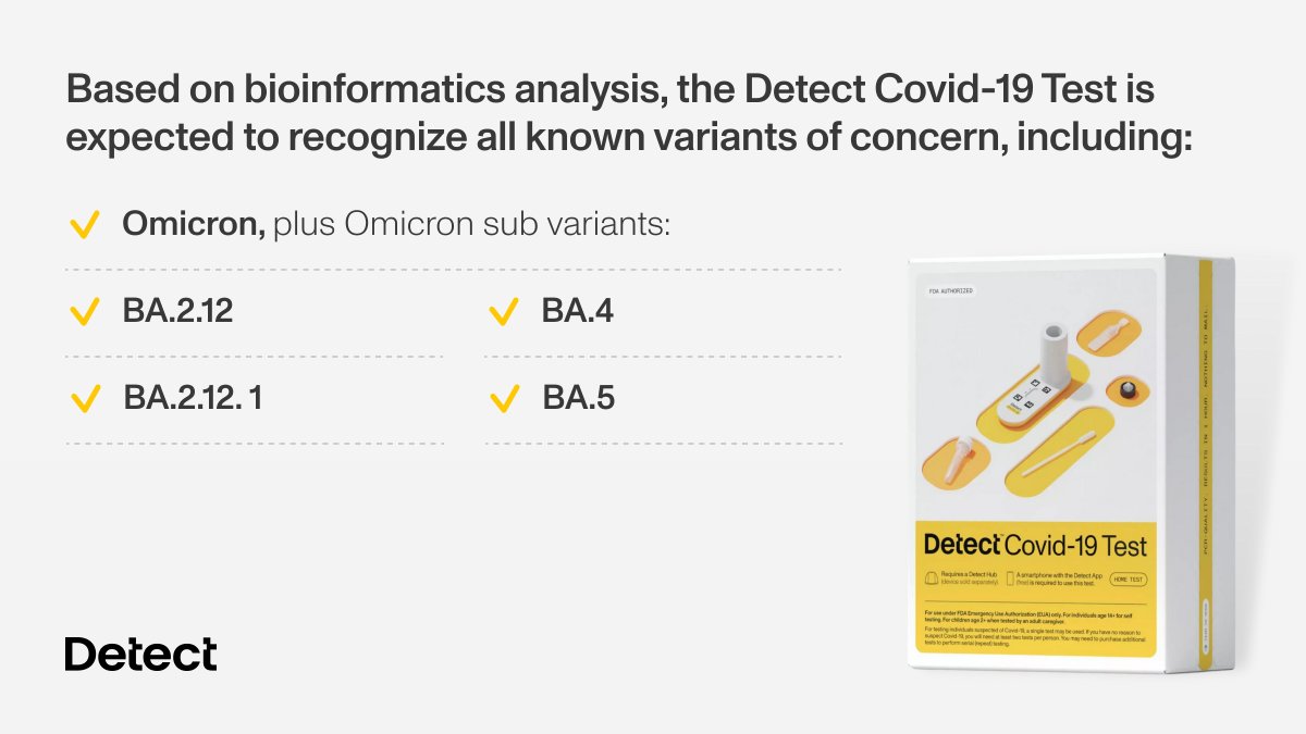 Concerned about emerging SARS-CoV-2 variants? Trust Detect’s rapid molecular test that provides reliable PCR-quality results at home in one hour. Buy now at Detect.com.