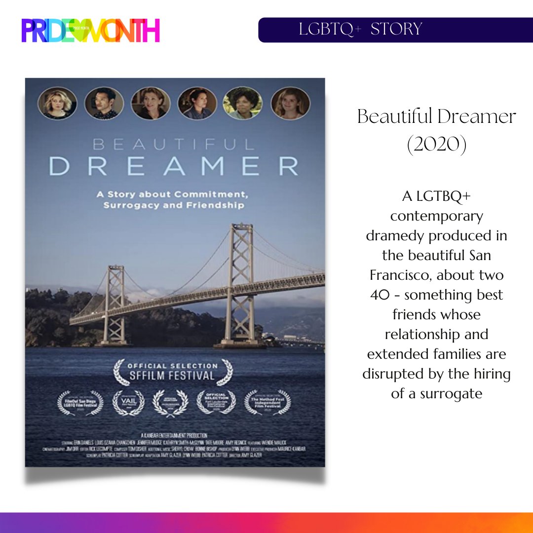 RMVISTAR's tweet photo. A film full of drama and dreams...💖
Inmediately Available for LatAm and USA.
For more information:
Info@rmvistar.com 

#pridemonth #freedom #equality #love #respect https://t.co/B3oywGEl2W