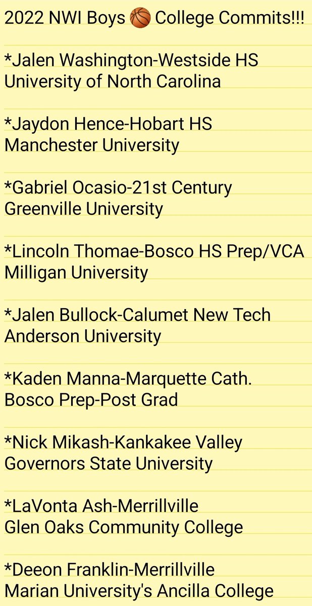 NWI REGION HOOPS BLOG tweet media