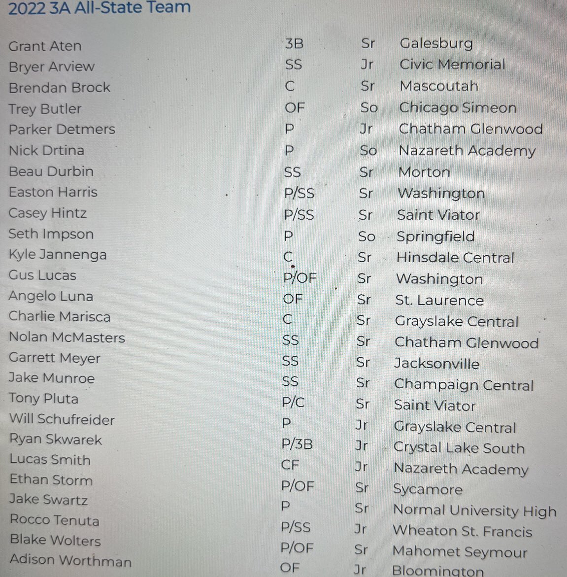 Rocco Tenuta tweet media