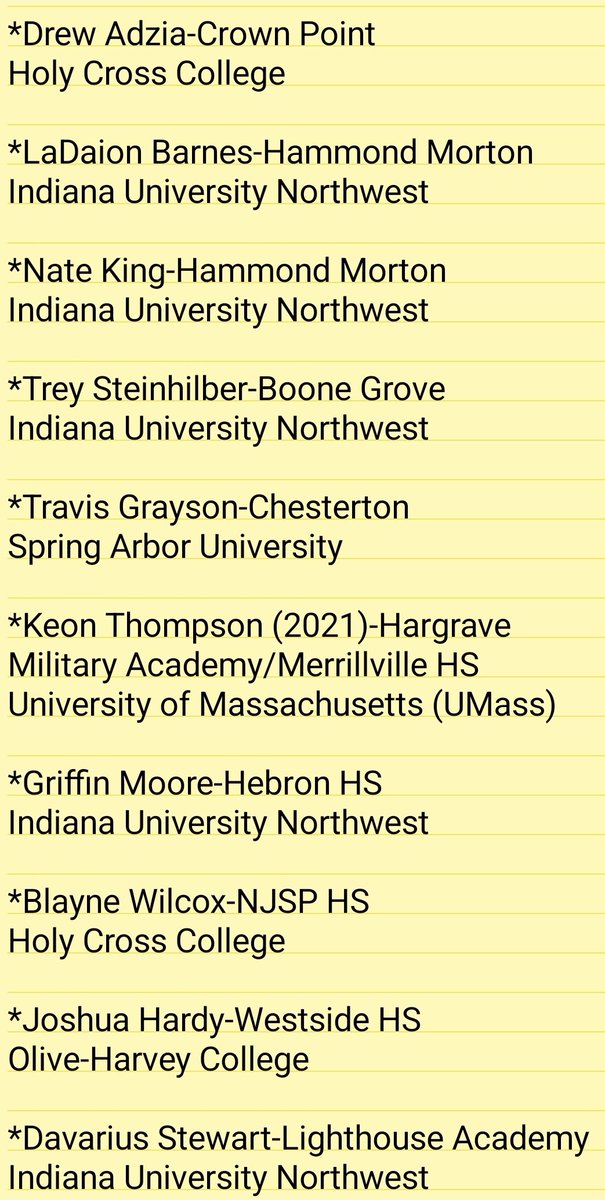 NWI REGION HOOPS BLOG tweet media