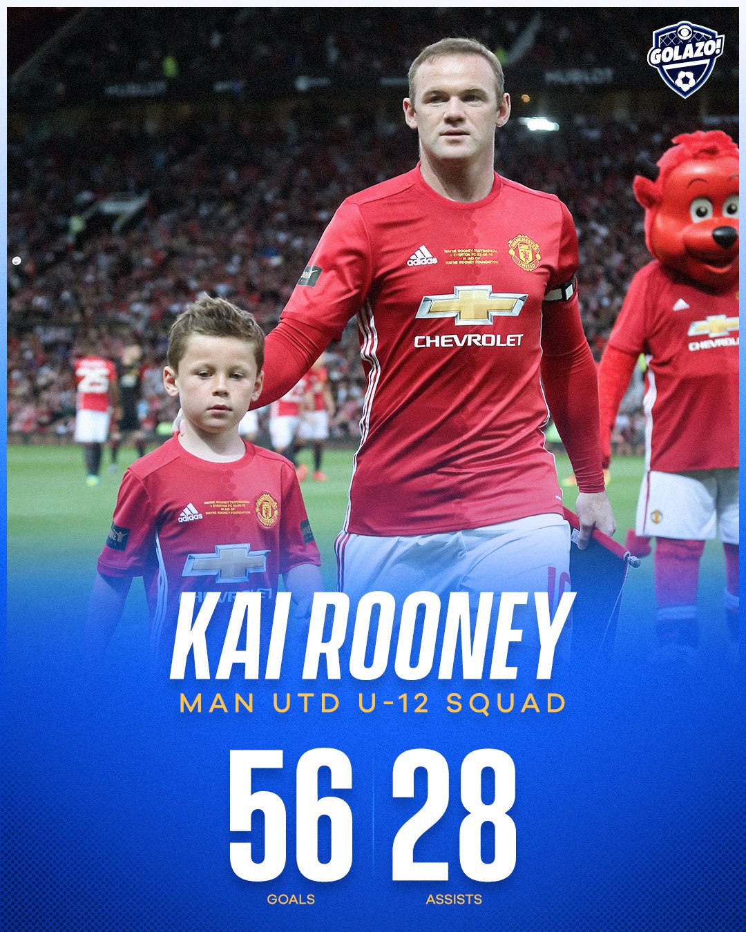 rooney-son-2022
