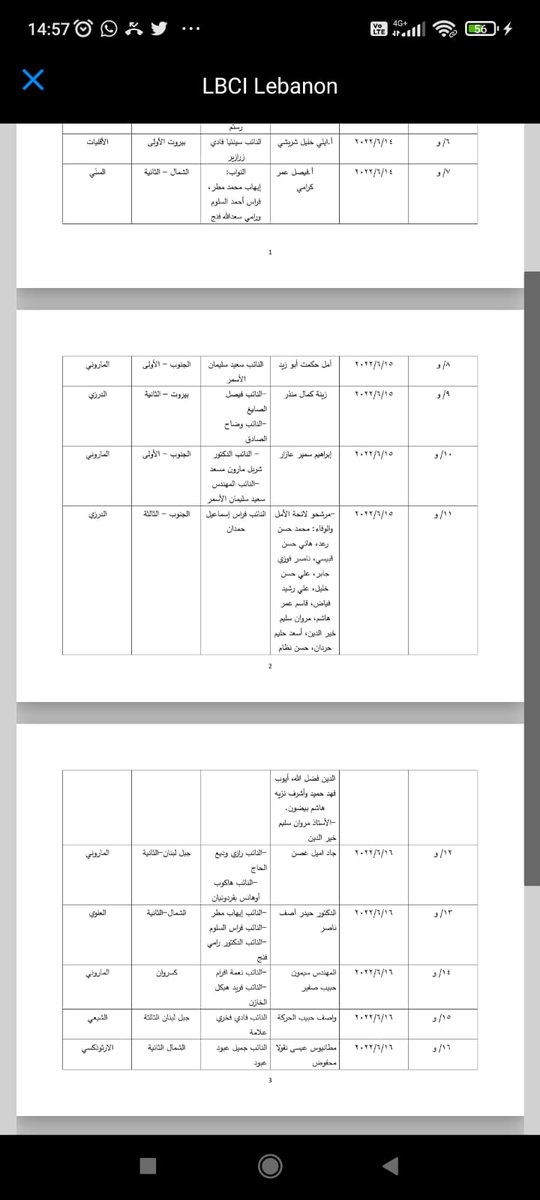 Jad Mezher 🍉 tweet media