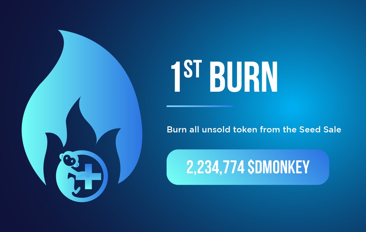 🔥 FIRST BURN EVENT

We already burned all of the unsold tokens in the Seed Sale phase
2,234,774 $DMONKEY burned (2.2348% of the total supply)
bscscan.com/tx/0xe951d3ff6…

#DoctorMonkey #DMONKEY #BSC #charity