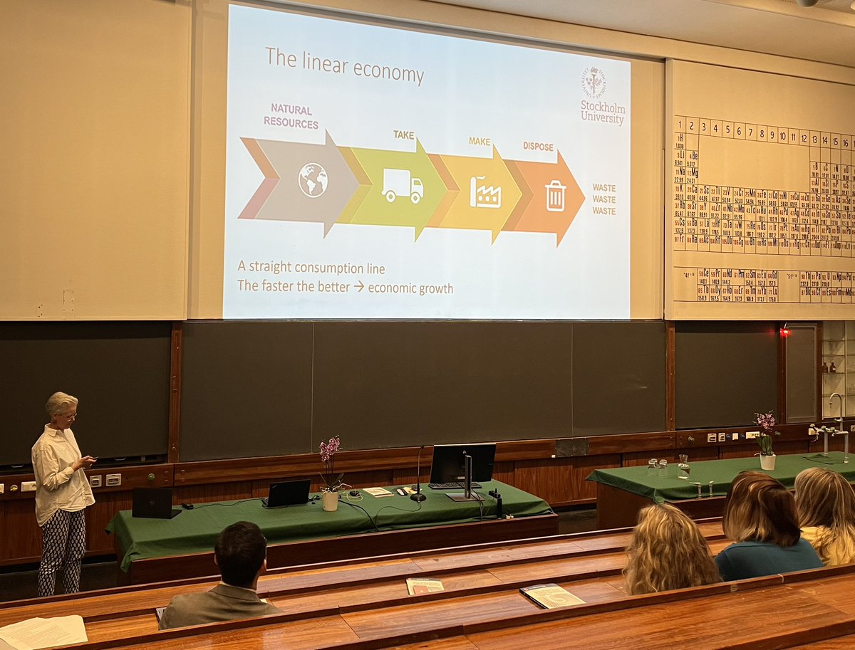 BorgaK's tweet photo. Congratulations Dr. #MajaNipen with an excellent PhD defense today! First PhD out of the #AnthroTox project @UiO_LifeSci 
Thanks opponents  #AnnaSobek from @AcesSthlmUni  and #BoYuan from @NTNU for great discussions on #ewaste as source to pollutants  @KjemiUniOslo @KnutBreivik https://t.co/eESnxjd4SO