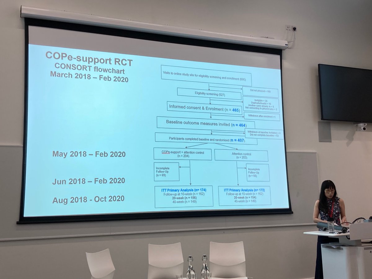 School of Health & Medical (Clerkenwell) tweet media