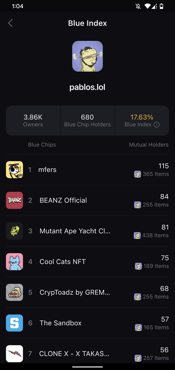 NFTBase: Alpha Intelligence (@nftbaseofficial) on Twitter photo ๐ฐ Smart Money Buying ๐ฐ
<a href="/pabloslol/">๐๐๐๐๐๐.๐๐๐ ๐ฅ๐ซ๐๐ฆ</a>
๐ฏ
We track thousands of whales ๐ณ to learn how the smart money moves. ๐ธ
#nftart #NFT #Metaverse ๐ฐ Smart Money Buying ๐ฐ
<a href="/pabloslol/">๐๐๐๐๐๐.๐๐๐ ๐ฅ๐ซ๐๐ฆ</a>
๐ฏ
We track thousands of whales ๐ณ to learn how the smart money moves. ๐ธ
#nftart #NFT #Metaverse