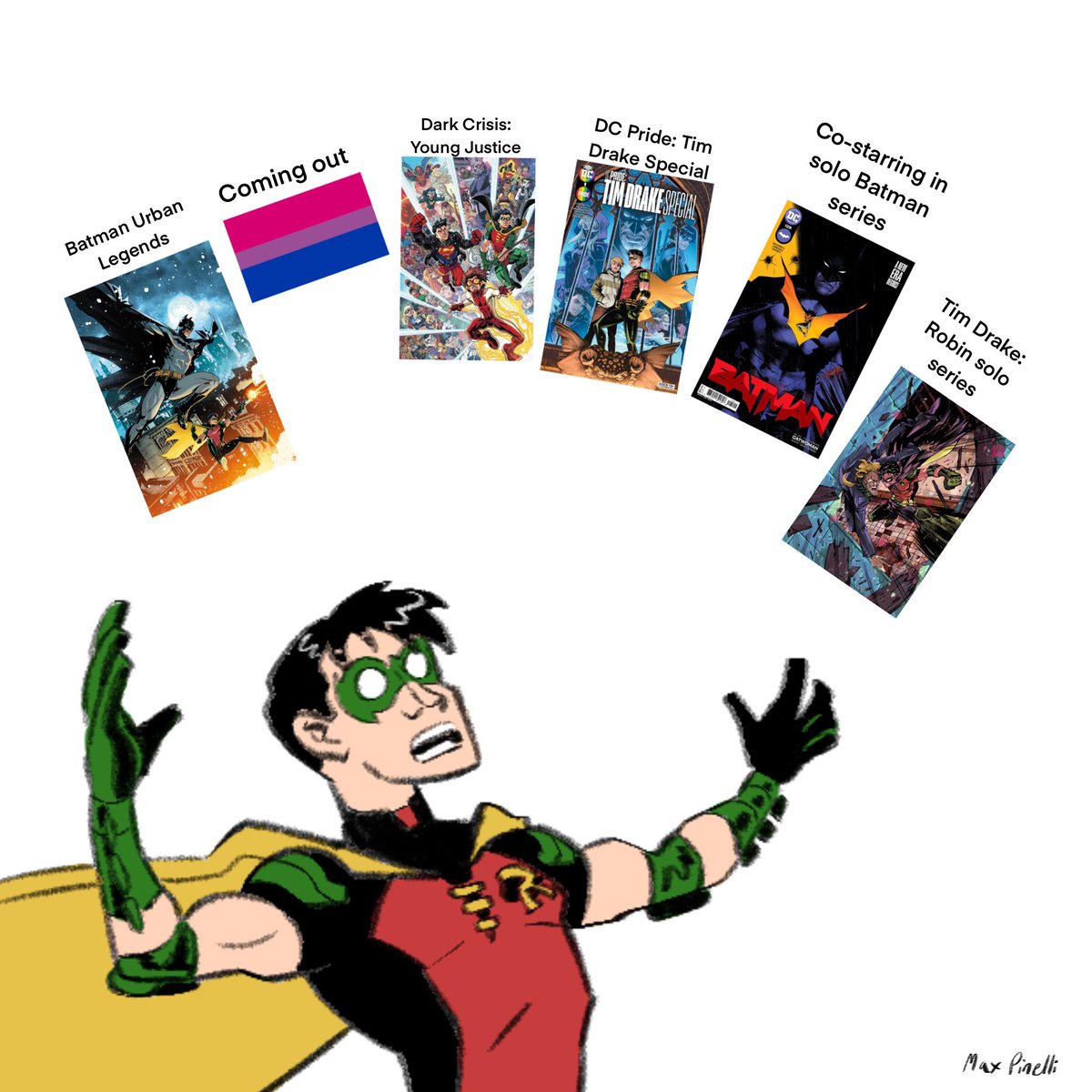 maxpinelliart's tweet photo. It’s the Tim Drake Sweep https://t.co/wM8pZdd8V3