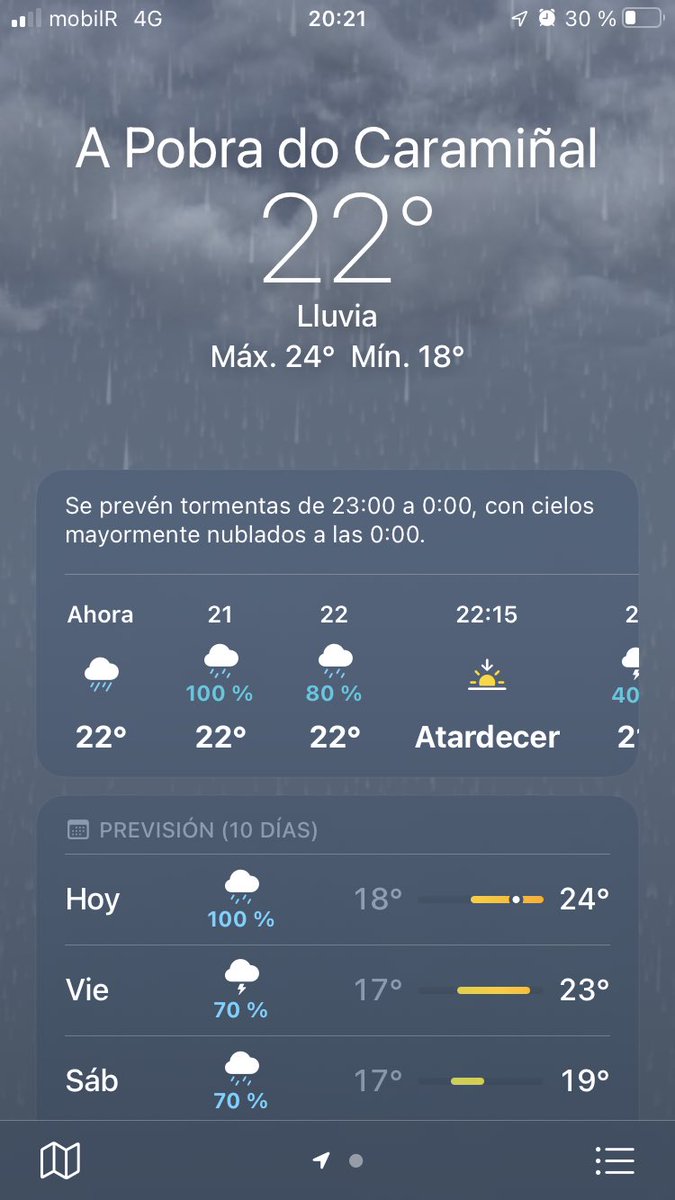 Pero lluvia de llover 🙃