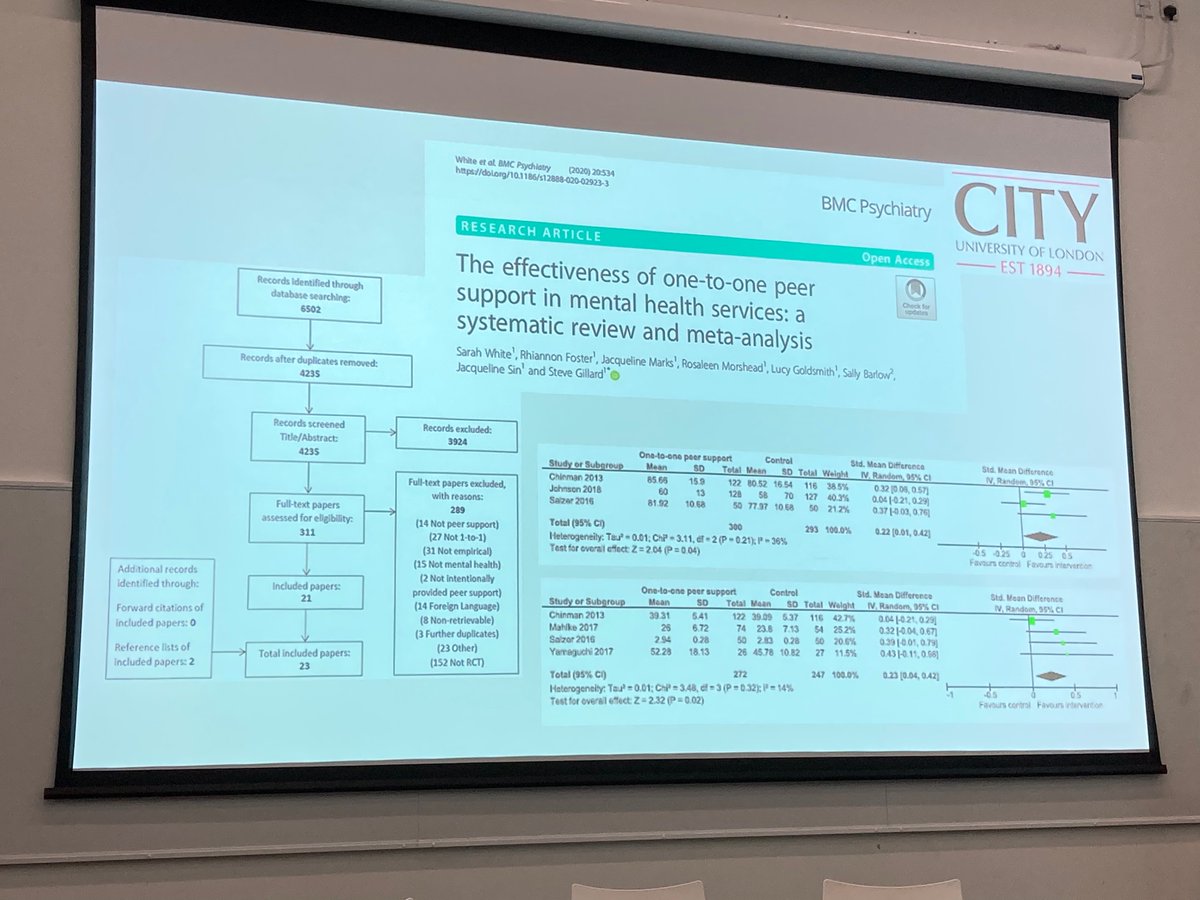 School of Health & Medical (Clerkenwell) tweet media