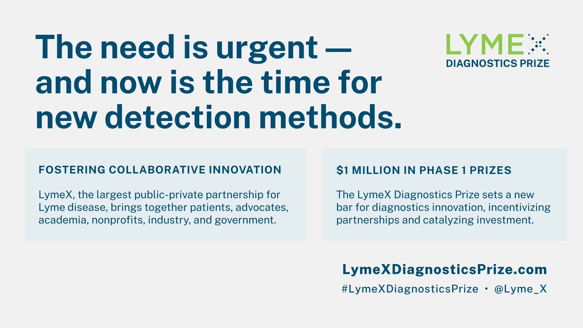 Lyme_X's tweet photo. #DYK An estimated 476,000 Americans are diagnosed and treated for #Lymedisease each year. Here’s four things everyone should know about the vector-borne disease — and how our #LymeXDiagnosticsPrize is changing the status quo in diagnosis. https://t.co/Os2NDkkOiX #LymeAwareness https://t.co/Zd2W3wqnpp