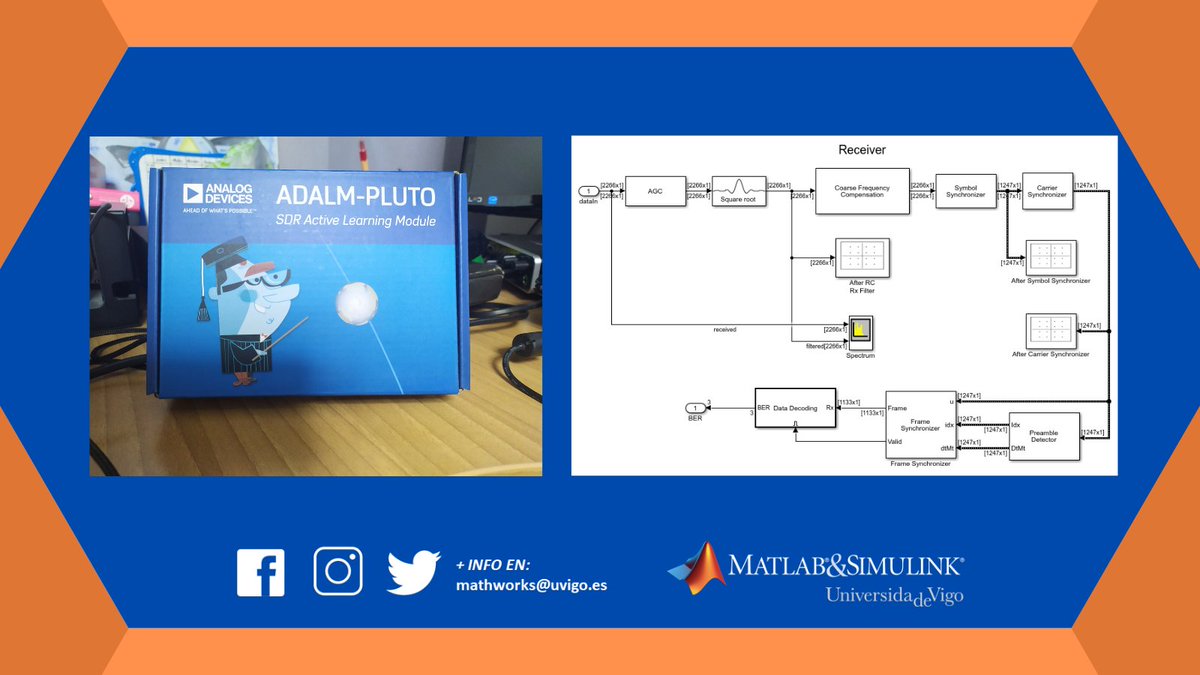 MATLAB & Simulink - Universidad de Vigo tweet media