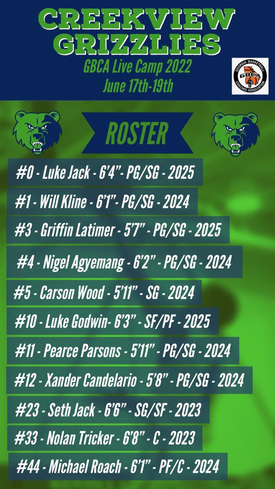 Randy Jack (@randyjack33) on Twitter photo It’s go time! Please come check us out tomorrow (Friday) at 12:00 on court 10. <a href="/LakePointSports/">LakePoint Sports</a> <a href="/CreekviewHoops/">Creekview Basketball</a> <a href="/GAcoaches/">GBCA</a> <a href="/sethjack23_/">Seth Jack</a> <a href="/WillKline13/">Will Kline</a> <a href="/lukejack25/">Luke Jack</a> <a href="/LukeGodwin30/">Luke godwin</a> <a href="/griffin_latimer/">Griffin Latimer</a> <a href="/carsonwood6/">carson wood</a> <a href="/NigelAgyemang_/">Nigel</a> <a href="/XanderCandelar1/">Xander Candelario</a> <a href="/PearceParsons/">Pearce Parsons</a> <a href="/michaelroach27/">Michael Roach</a> It’s go time! Please come check us out tomorrow (Friday) at 12:00 on court 10. <a href="/LakePointSports/">LakePoint Sports</a> <a href="/CreekviewHoops/">Creekview Basketball</a> <a href="/GAcoaches/">GBCA</a> <a href="/sethjack23_/">Seth Jack</a> <a href="/WillKline13/">Will Kline</a> <a href="/lukejack25/">Luke Jack</a> <a href="/LukeGodwin30/">Luke godwin</a> <a href="/griffin_latimer/">Griffin Latimer</a> <a href="/carsonwood6/">carson wood</a> <a href="/NigelAgyemang_/">Nigel</a> <a href="/XanderCandelar1/">Xander Candelario</a> <a href="/PearceParsons/">Pearce Parsons</a> <a href="/michaelroach27/">Michael Roach</a>