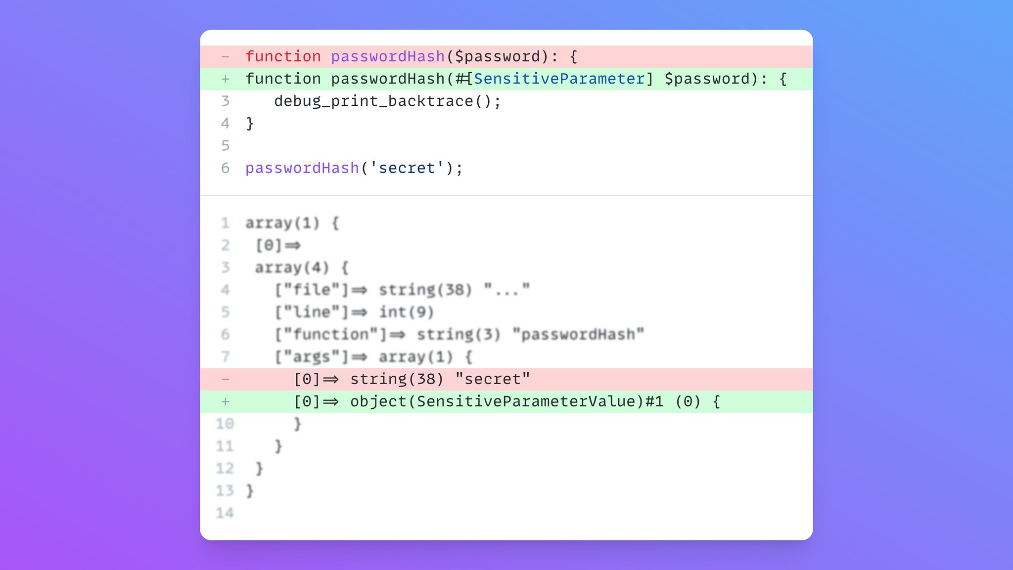 Method parameters can be marked as "sensitive”