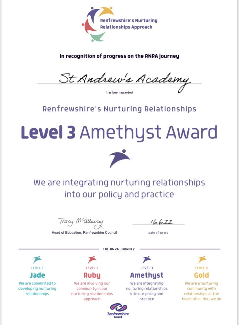 St Andrew's Academy tweet media