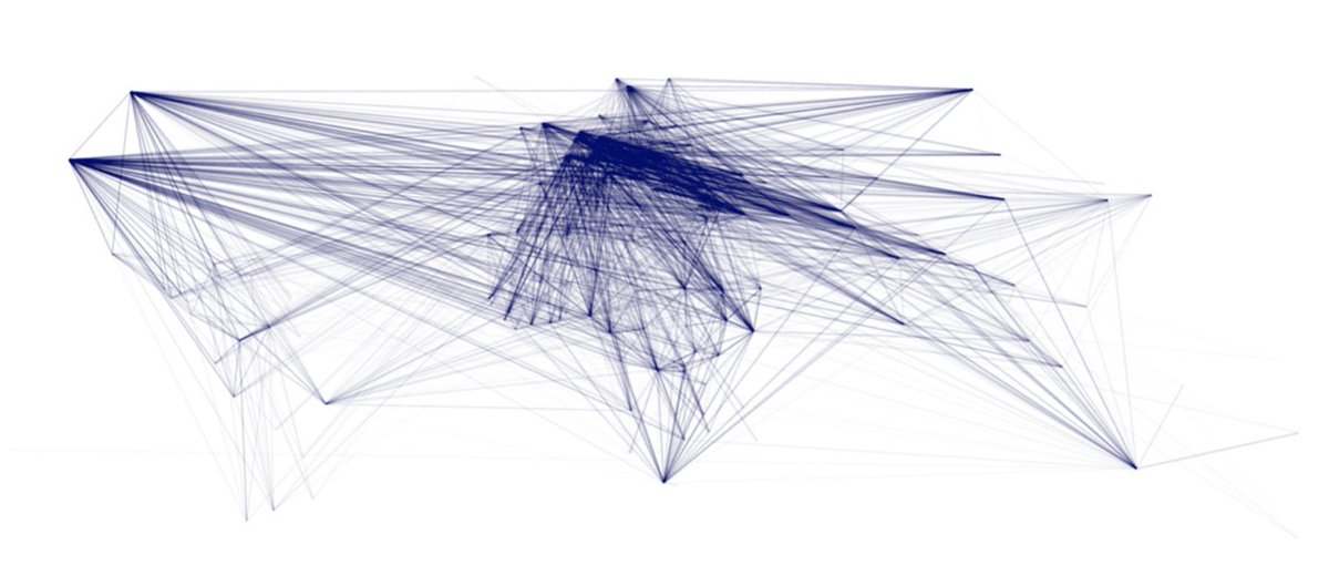 18 months, tens of thousands of lines of code, and 160 pages later, @PolViol_Lab is delighted to release its working paper 'The Causes and Consequences of Refugee Flows: A Contemporary Re-Analysis'. 🧵 1/