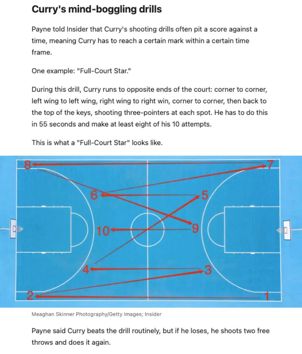 Got word that @luke_goode21 <a href="/skyyclark/">skyy clark</a> and @Jaydenepps_ all completed the Steph curry drill!!